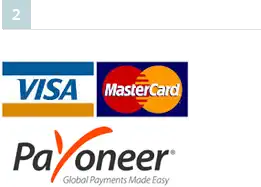 Credit Card Payments